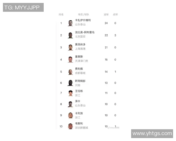 中国足球明星黑暗历史揭秘与排名分析之最黑球员榜单