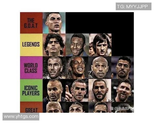 全球足球明星数字排名前十揭晓谁将成为足坛新一代传奇巨星